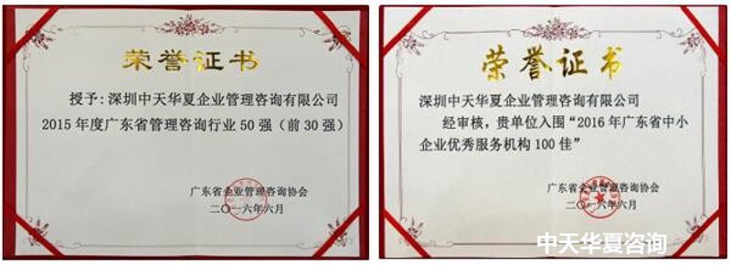 企业战略咨询：在风云变幻中把握方向