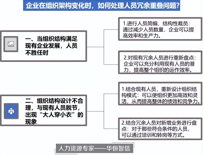 广州企业管理咨询行业的最新发展动态