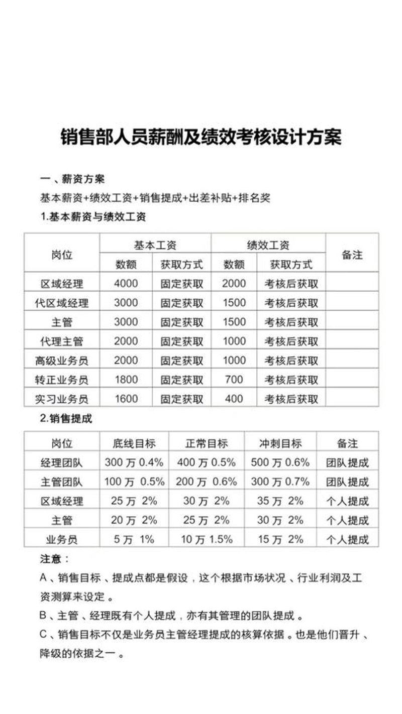 企业战略咨询：在动态市场中寻找稳定航向