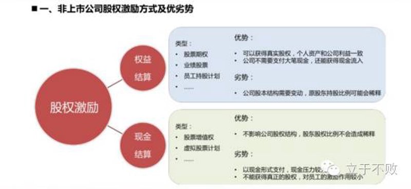 企业管理咨询公司的角色与价值